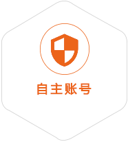 莆田到马来西亚国际快递